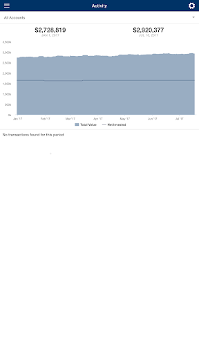SimpliFi - Retirement Screenshot 3 - AppWisp.com