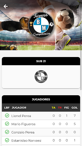 Torneos y competencia BM Screen 2