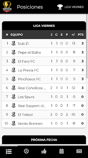 Android application Soccer Championship screenshort