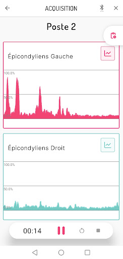 E.M.I.L ergo Screen 2