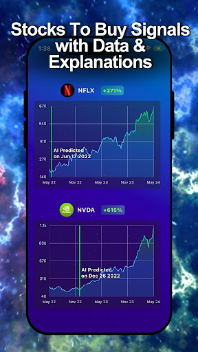 Stocks To Buy Now : AI Signals Screen 3