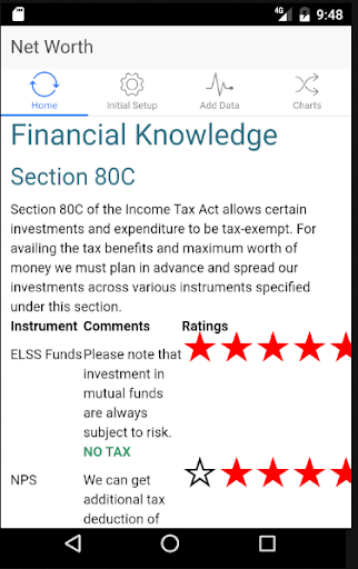 Financial Worth Lite