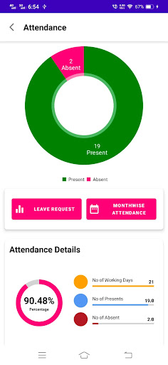 Sathyam School ( Parent ) Screen 2