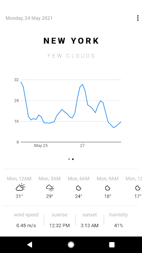 Weather Screen 2