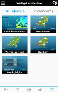 Weather for the Netherlandsのおすすめ画像5