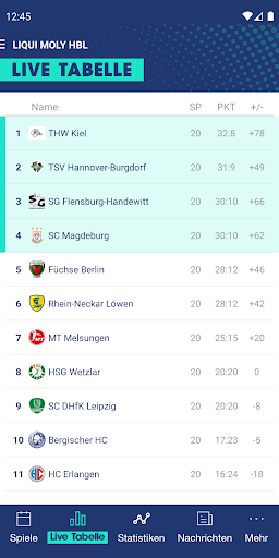 LIQUI MOLY Handball Bundesliga Screen 3