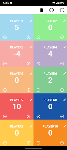 Multi Scoreboard Screen 3