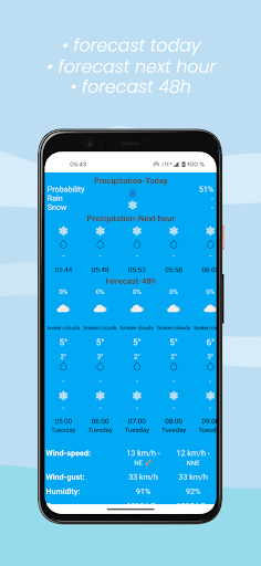 Weather Screen 2