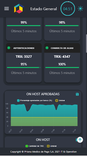 Android application Transaction Summary Portal screenshort