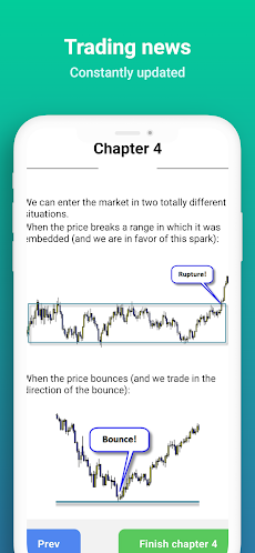Trading learning course & newsのおすすめ画像3