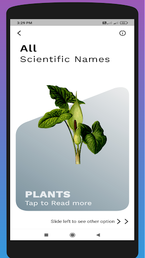 Biology All Scientific Names