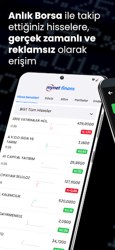 Android application Mynet Finans Borsa Döviz Altın screenshort