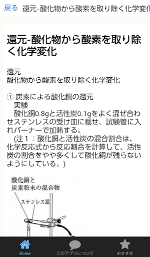 中学２年 理科の化学 マスターへの道－２　化学反応編-1 Screen 3