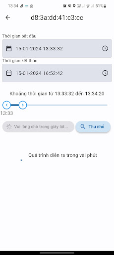 SOS Smartlook Screen 2