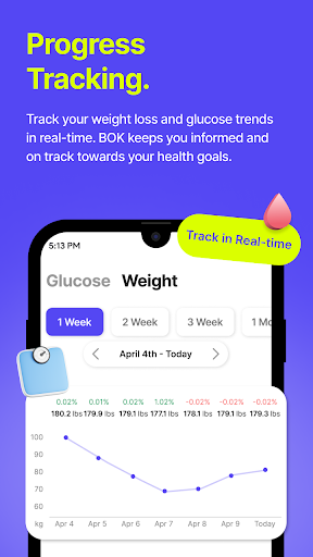 BOK Health Screen 3
