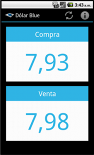 Dólar Blue(圖1)-速報App