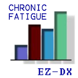 Chronic Fatigue Self Diagnosis icon