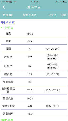 PHC預保中心 Screen 3