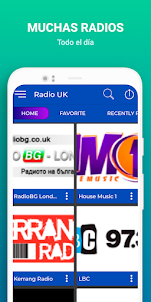 Radio France FM Stations