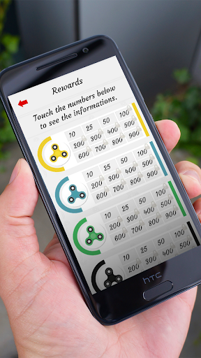 Fidget Spinner Clicker