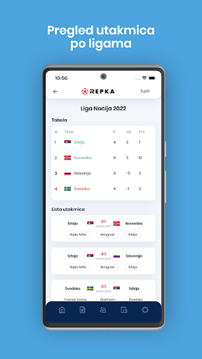 Repka Srbija Screen 2
