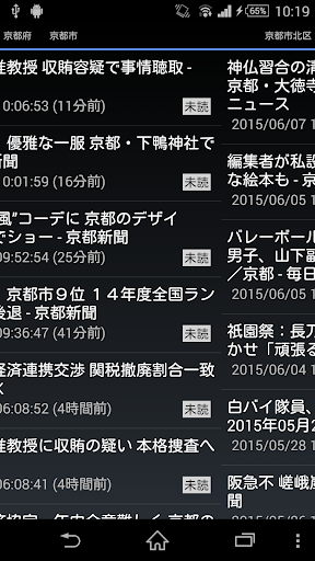 京都府のニュース Screen 2