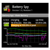 Battery Spy icon