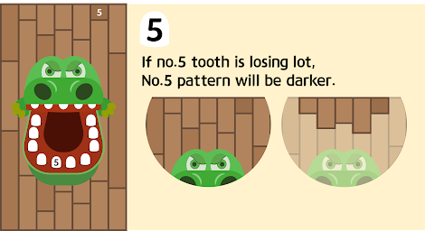 Cheating crocodile game