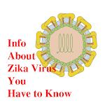 Zika Virus : Important to Know icon