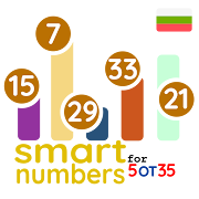smart numbers for 5/35, Toto 2(Bulgarian)