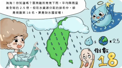 噗通，撲通，雨撲滿！ Screen 2
