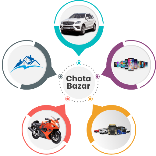 Chota Baxar logo