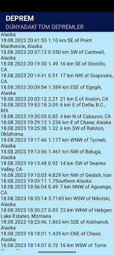 DİJİTAL KİTAPLIĞIM