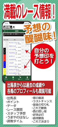 日刊競馬 Screen 2