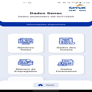 Dados CNC Screen 3