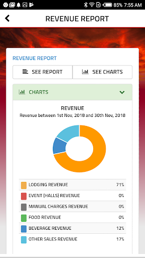 Android application Activ360 screenshort