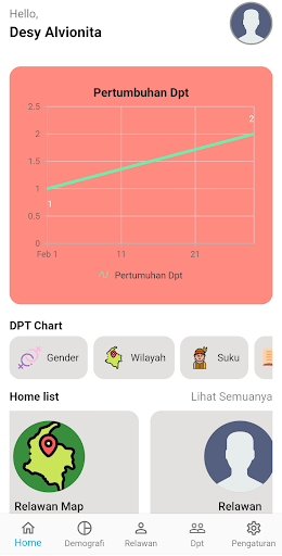 Android application Koncoismed screenshort
