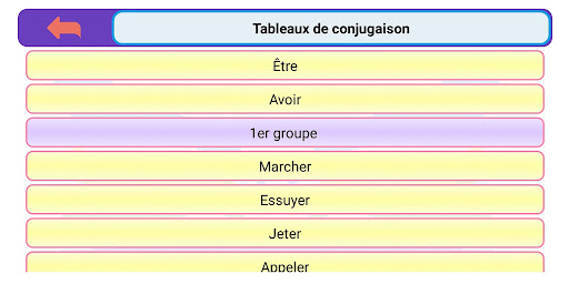 Essentiel de lorthographe