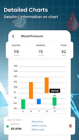 Game screenshot Blood Pressure Tracker apk download