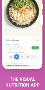 Carbs & Cals Counter: Diabetes