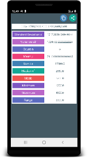 Standard Deviation Calculator