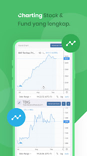 IPOT - Investing, News, Education, Financial Plan(圖4)-速報App