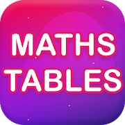 Math Multiplication Table