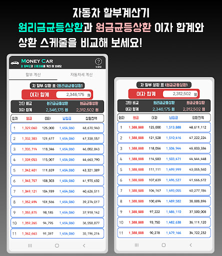 자동차 할부계산기, 자동차세 계산기 -Money Car Screen 3