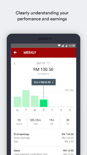 Driver App for Mantap Express
