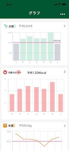 きんじろう健康アプリ「きんトレ」のおすすめ画像3