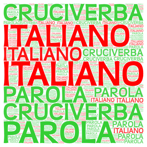 Parola Cruciverba Italiano Scarica su Windows