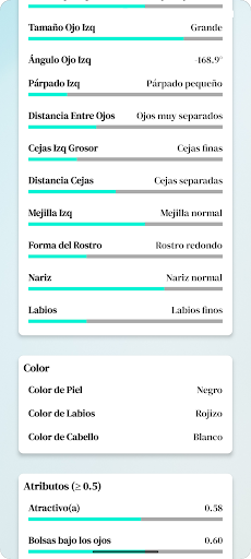 Escaner Facial Belleza