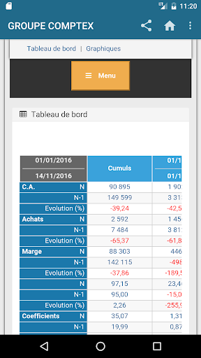 Groupe COMPTEX Screen 3