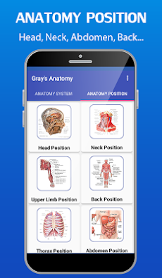 Gray's Anatomy - Anatomy Atlasのおすすめ画像2